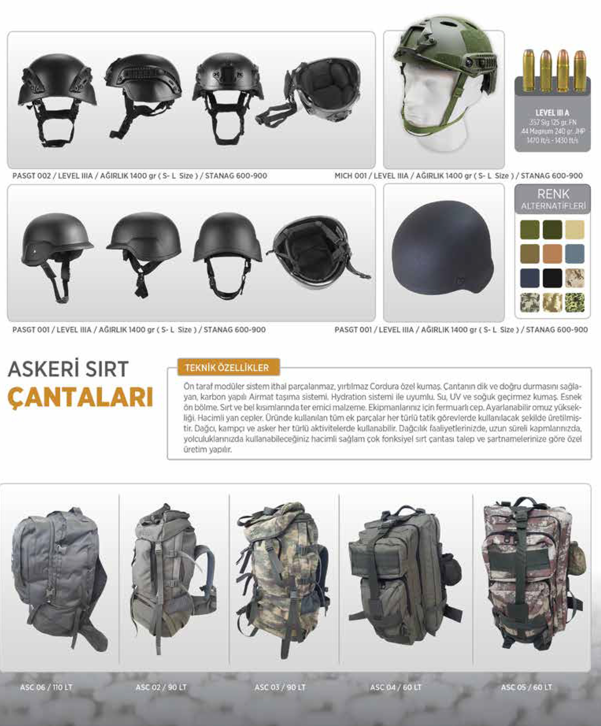 BALİSTİK MİĞFER VE CANTALAR